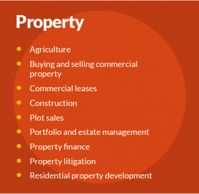 Property list