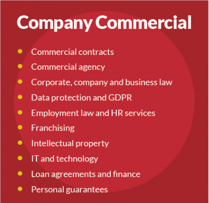 Company Commercial list