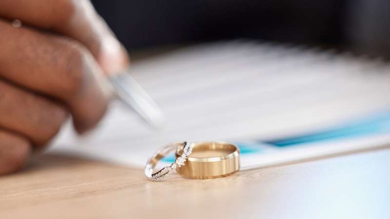 The Effect of Marriage, Divorce and Separation on your Will