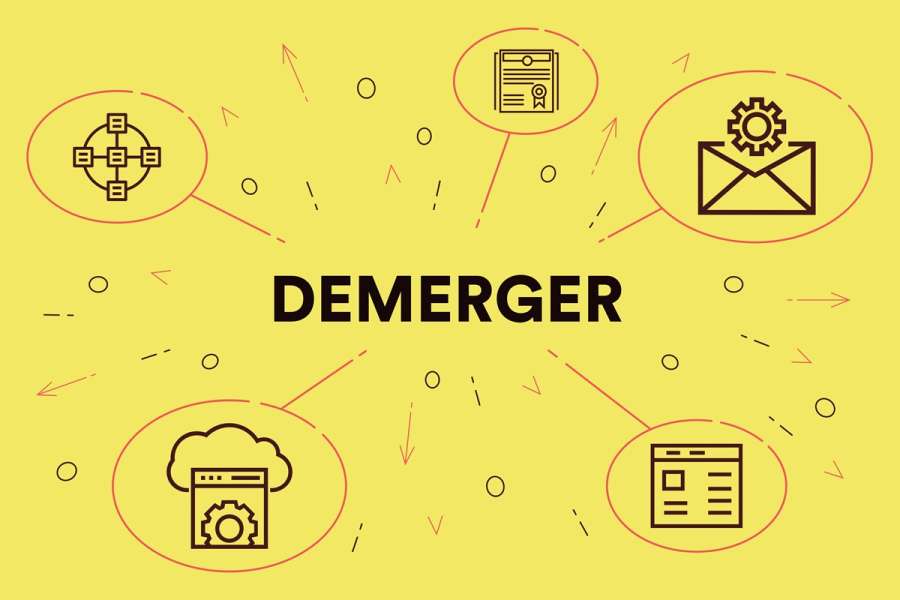 What is a demerger and why would a company demerge